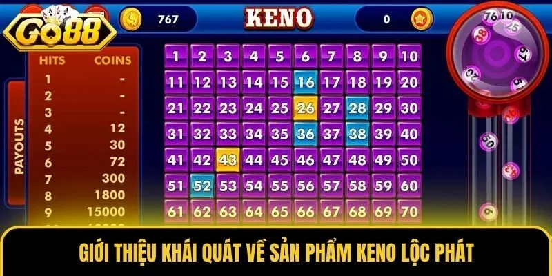 Giới thiệu khái quát về sản phẩm Keno Lộc Phát